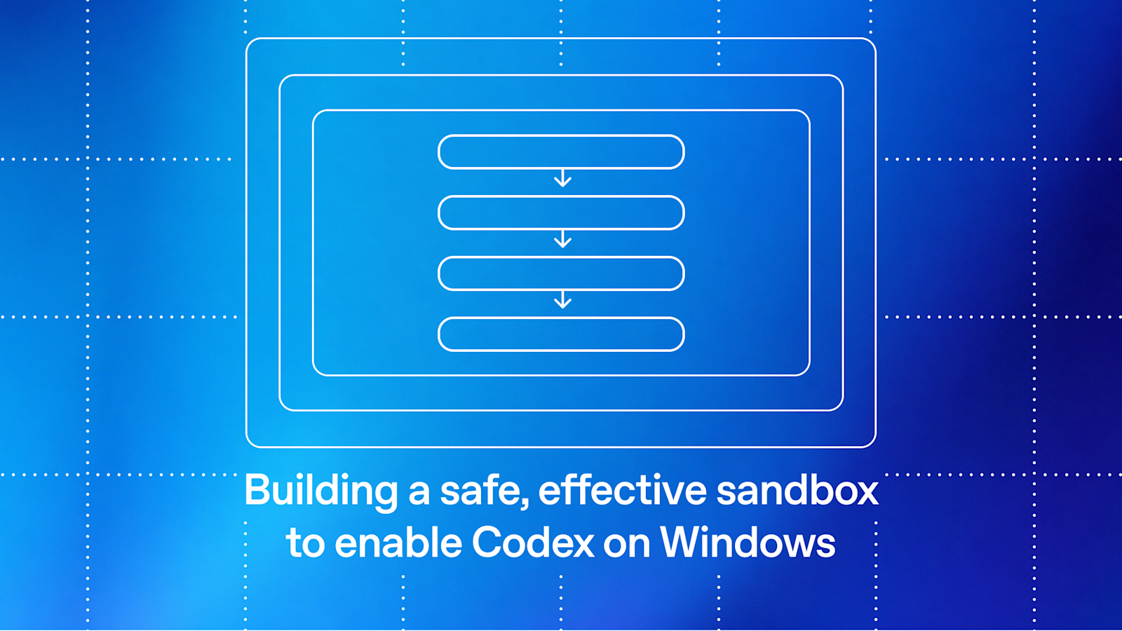 Windows Sandbox Implementation for Codex: A System-Based Analysis