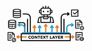 Redis Iris: Redefining Enterprise Data Retrieval with Context Architecture