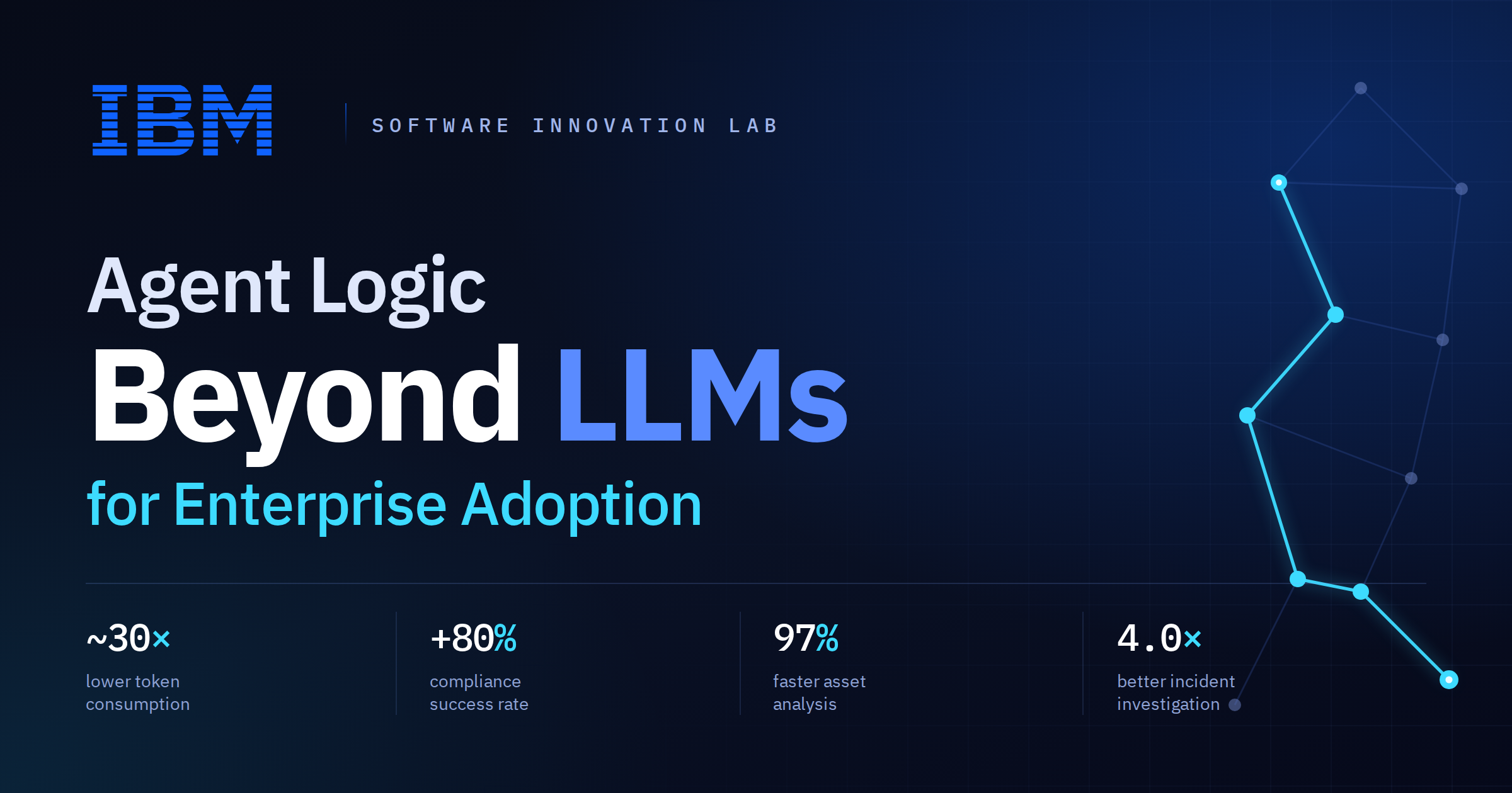 Scalable Enterprise AI: The Critical Role of Agent Logic