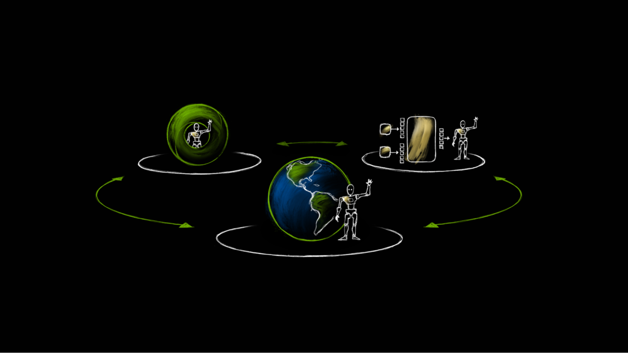 Simulation Engines Propel Physical AI Development