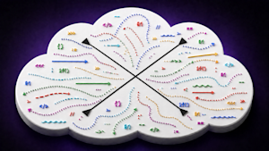 Enterprise AI Agent Control: Navigating Sprawl