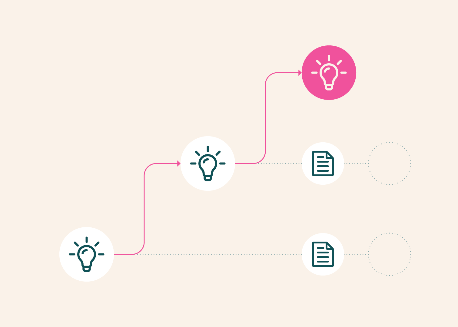 LitPivot: Mejorando el Desarrollo de Ideas de Investigación